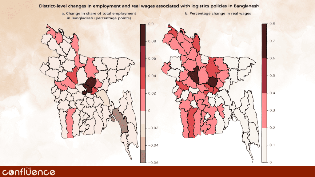 District-level changes in employment and real wages associated with logistics policies in Bangladesh